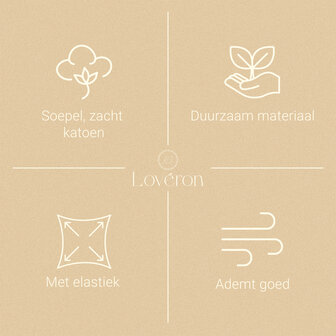 Lov&eacute;ron - Katoen - Hoeslaken - Eenpersoons - 90x200 cm - Antraciet